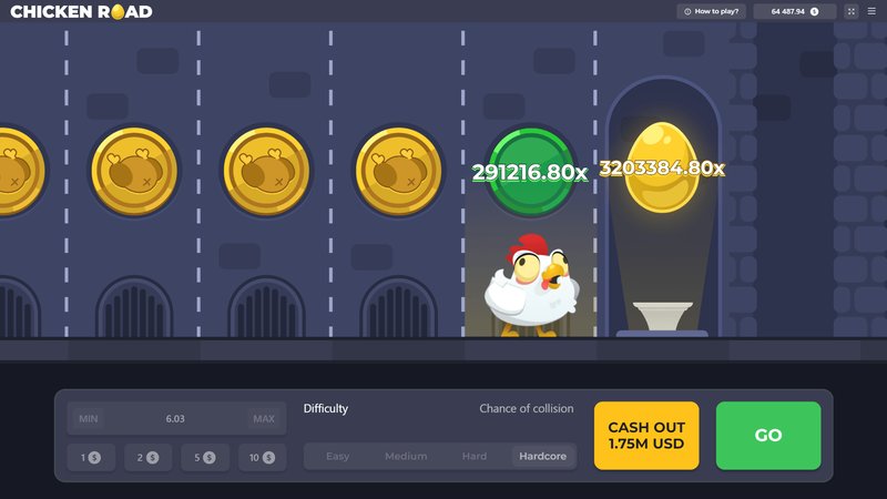 Best chicken road gokkast in Netherlands